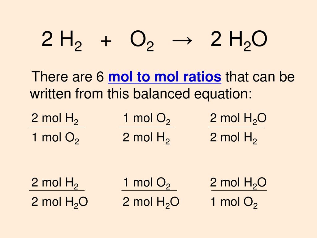 2 H2 + O2 → 2 H2O 2 mol H2 for every 1 mol O2 - ppt download